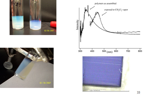 photonic band gap materials